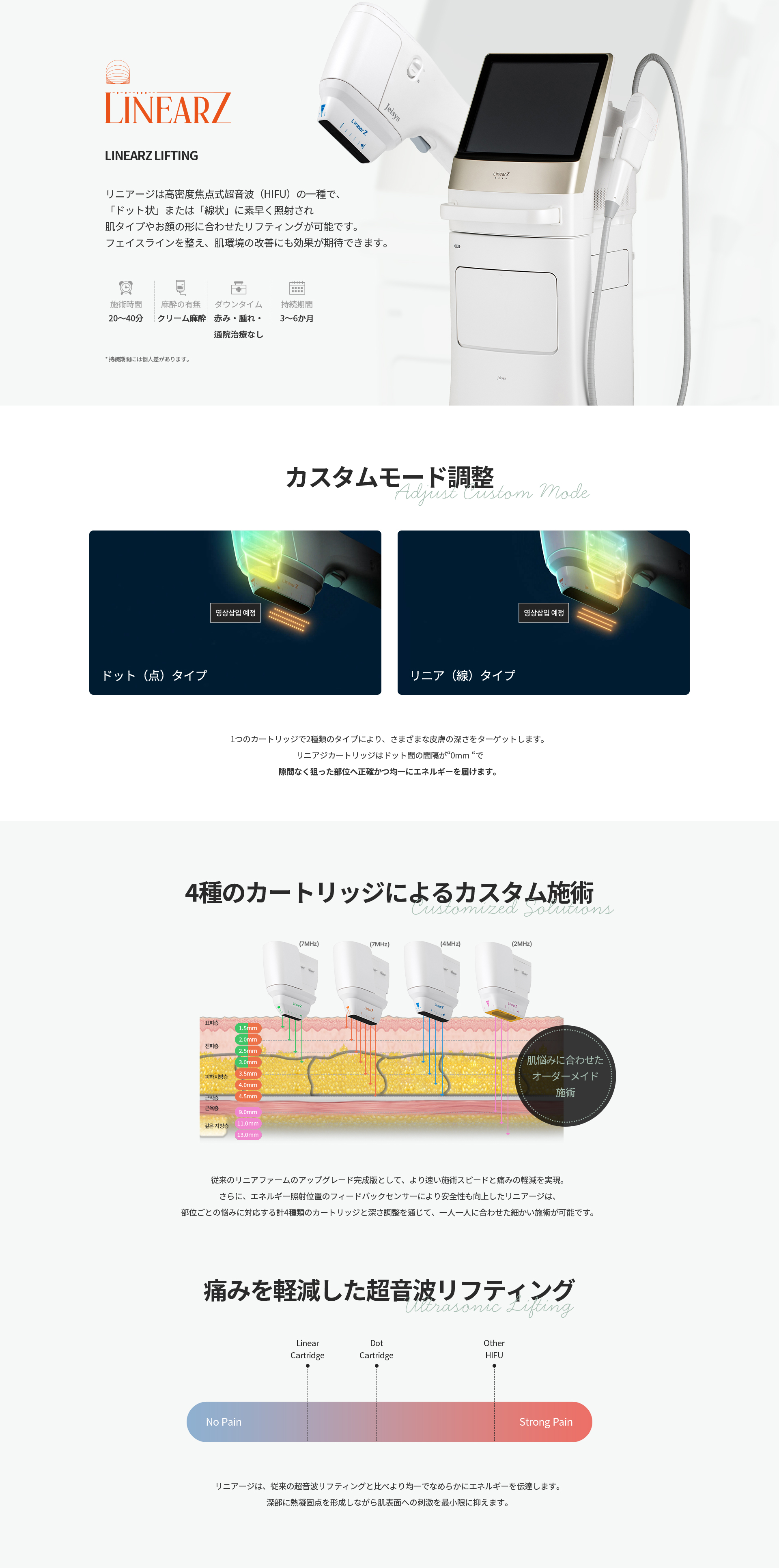 [LINEARZ LIFTING] 高密度焦点式超音波(HIFU)でドット状または線状に照射し肌タイプやお顔の形に合わせたリフティング、4種のカートリッジによるカスタム施術