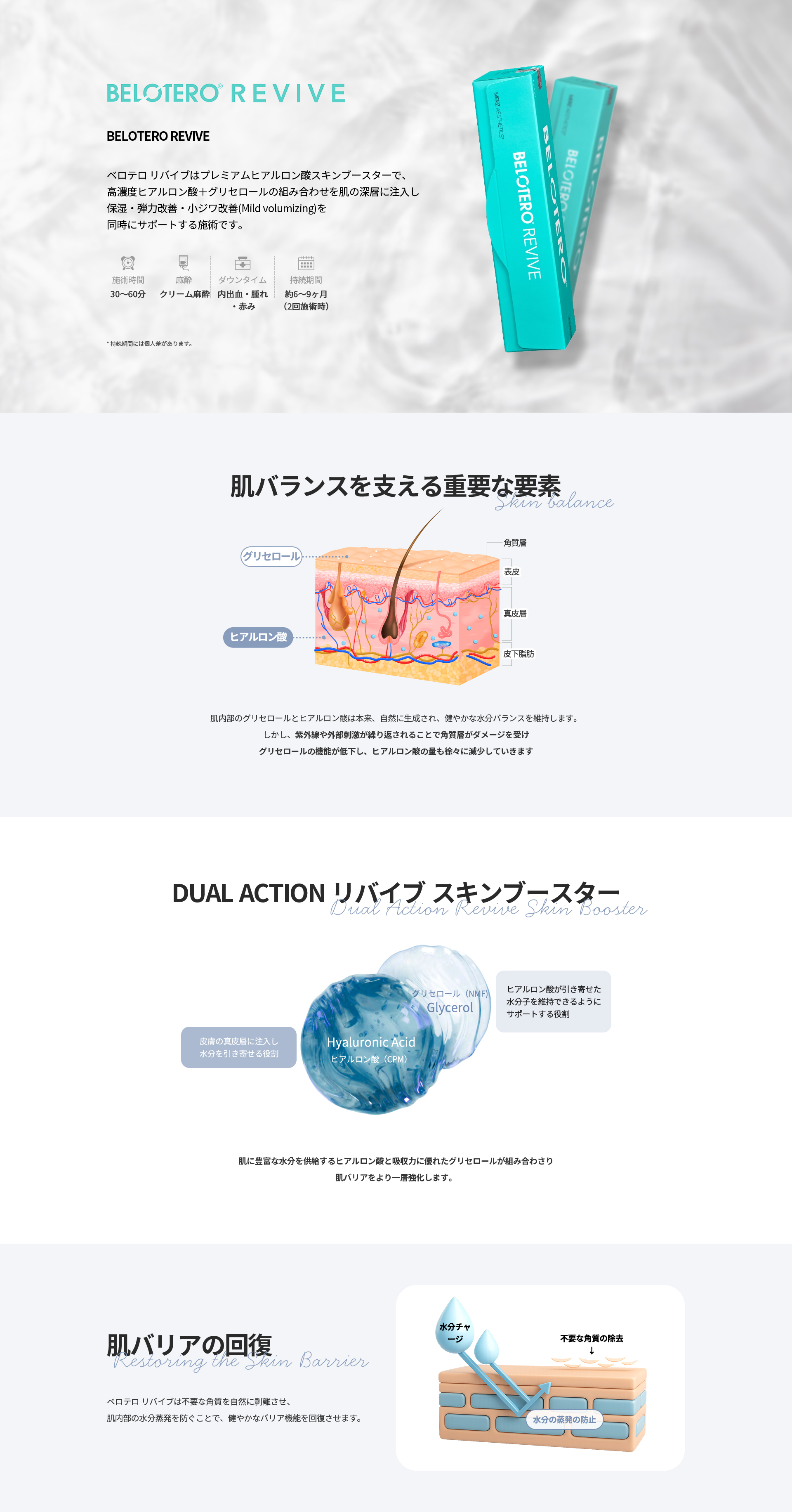[BELOTERO REVIVE] 高濃度ヒアルロン酸とグリセロールの組み合わせを肌の深層に注入し保湿・弾力改善・小じわ改善を同時にサポート、肌バリアを回復させるデュアルアクション