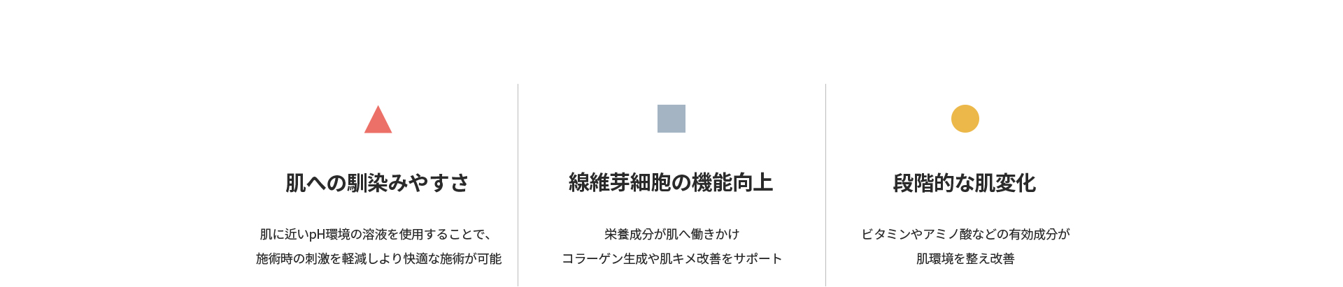 [肌への馴染みやすさ] 肌に近いpH環境の溶液で施術時の刺激を軽減 [線維芽細胞の機能向上] 栄養成分が肌へ働きかけコラーゲン生成や肌キメ改善をサポート [段階的な肌変化] ビタミンやアミノ酸などの有効成分が肌環境を整え改善
