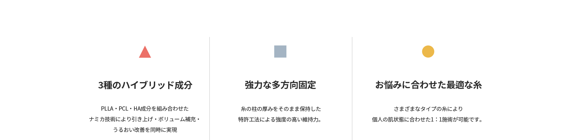 [3種のハイブリッド成分] PLLA・PCL・HA成分を組み合わせたナミカ技術により引き上げ・ボリューム補充・うるおい改善を同時に実現 [強力な多方向固定] 特許工法による強度の高い維持力 [お悩みに合わせた最適な糸]