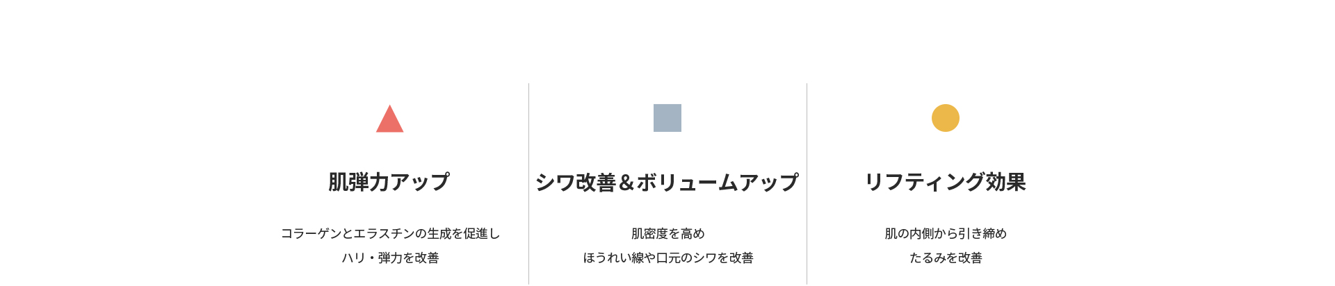 [肌弾力アップ] コラーゲンとエラスチンの生成を促進しハリ・弾力を改善 [シワ改善&ボリュームアップ] 肌密度を高めほうれい線や口元のシワを改善 [リフティング効果] 肌の内側から引き締めたるみを改善