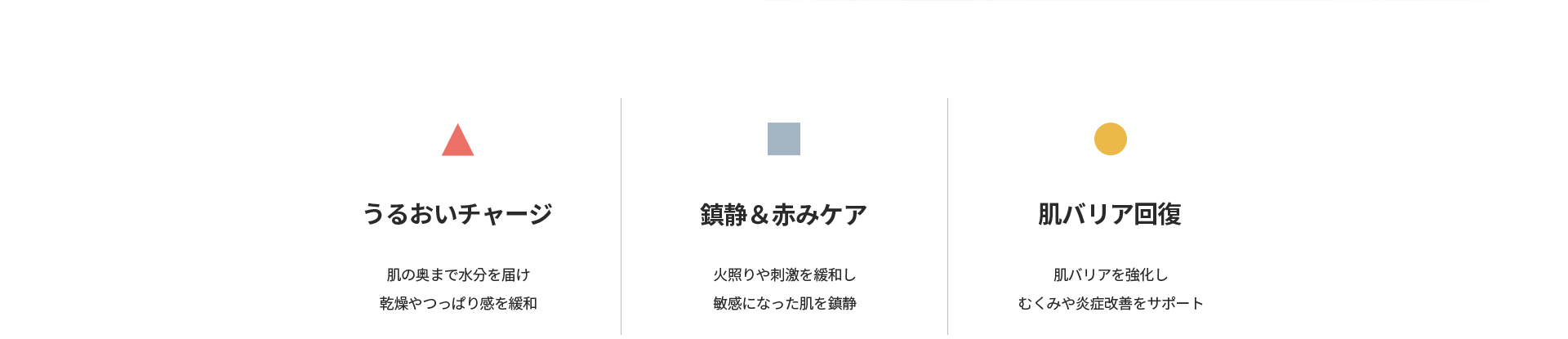 [うるおいチャージ] 肌の奥まで水分を届け乾燥やつっぱり感を緩和 [鎮静&赤みケア] 火照りや刺激を緩和し敏感になった肌を鎮静 [肌バリア回復] 肌バリアを強化しむくみや炎症改善をサポート